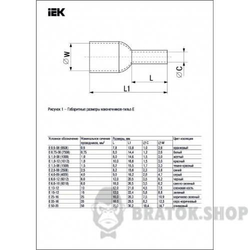 Наконечник гильза кабельный 4 мм УЕК Е4009 (UGN10-004-04-09-U)