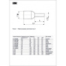 Накінечник гільза кабельний 0.75 мм УЕК Е7508 (UGN10-C75-02-08-U)