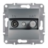 Розетка TV + SAT кінцева 1 дБ Schneider Electric Asfora сталь EPH3400162