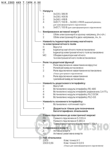 Электросчетчик NIK 2303 АР6Т.1000.МС.11 3х220/380В 5(80)А многотарифный 3 фазы