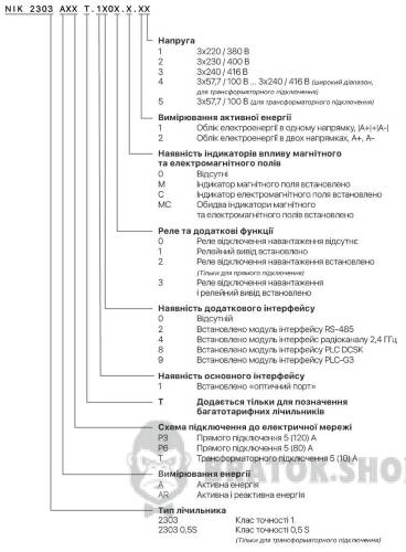 Електролічильник NIK 2303 ARP3T.1400.MС.11 3х220/380В 5(120)А багатотарифний 3 фази NIK2303 ARP3T.1400.MС.11 у Києві
