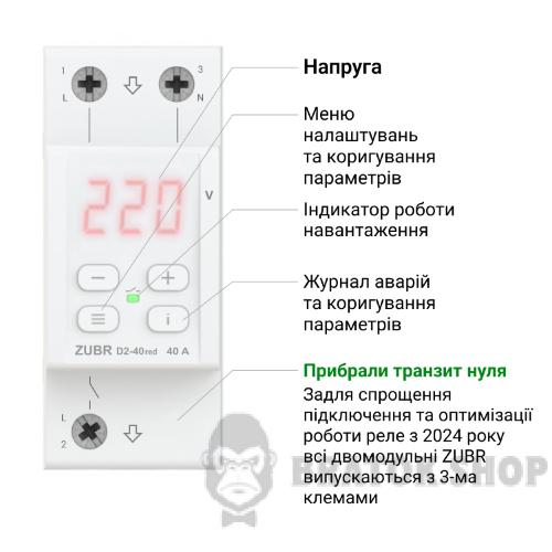 Реле напруги ZUBR D2 50 red