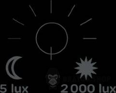 ДАТЧИК РУХУ ARGUS 360
