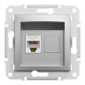 Schneider Electric Asfora EPH4300161 вид спереди