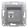 Schneider Electric Asfora EPH4300162 вид спереди