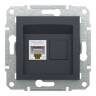 Schneider Electric Asfora EPH4300171 вид спереди