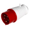 Вилка силовая переносная 16A/5 380V 3P+N+PE (015) E.NEXT e.plug.pro.5.16 p011007 красный