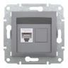 Schneider Electric Asfora EPH4700162 вид спереди
