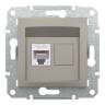 Schneider Electric Asfora EPH4700169 вид спереди